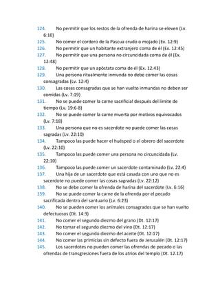 124. No permitir que los restos de la ofrenda de harina se eleven (Lv.
6:10)
125. No comer el cordero de la Pascua crudo o mojado (Ex. 12:9)
126. No permitir que un habitante extranjero coma de él (Ex. 12:45)
127. No permitir que una persona no circuncidada coma de él (Ex.
12:48)
128. No permitir que un apóstata coma de él (Ex. 12:43)
129. Una persona ritualmente inmunda no debe comer las cosas
consagradas (Lv. 12:4)
130. Las cosas consagradas que se han vuelto inmundas no deben ser
comidas (Lv. 7:19)
131. No se puede comer la carne sacrificial después del límite de
tiempo (Lv. 19:6-8)
132. No se puede comer la carne muerta por motivos equivocados
(Lv. 7:18)
133. Una persona que no es sacerdote no puede comer las cosas
sagradas (Lv. 22:10)
134. Tampoco las puede hacer el huésped o el obrero del sacerdote
(Lv. 22:10)
135. Tampoco las puede comer una persona no circuncidada (Lv.
22:10)
136. Tampoco las puede comer un sacerdote contaminado (Lv. 22:4)
137. Una hija de un sacerdote que está casada con uno que no es
sacerdote no puede comer las cosas sagradas (Lv. 22:12)
138. No se debe comer la ofrenda de harina del sacerdote (Lv. 6:16)
139. No se puede comer la carne de la ofrenda por el pecado
sacrificada dentro del santuario (Lv. 6:23)
140. No se pueden comer los animales consagrados que se han vuelto
defectuosos (Dt. 14:3)
141. No comer el segundo diezmo del grano (Dt. 12:17)
142. No tomar el segundo diezmo del vino (Dt. 12:17)
143. No comer el segundo diezmo del aceite (Dt. 12:17)
144. No comer las primicias sin defecto fuera de Jerusalén (Dt. 12:17)
145. Los sacerdotes no pueden comer las ofrendas de pecado o las
ofrendas de transgresiones fuera de los atrios del templo (Dt. 12.17)
 