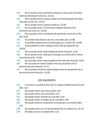 189. No se puede comer pan hecho del grano nuevo antes de haber
hecho la ofrenda del omer (Lv. 23:14)
190. No se puede comer el grano asado sino hasta después de haber
ofrecido el omer (Lv. 23:14)
191. No se puede comer el grano verde (Lv. 23:14)
192. No se puede comer el fruto de los árboles durante el los
primeros tres años (Lv. 19:23)
193. No se puede comer el producto de plantación mixta de la viña
(Dt. 23:9)
194. Se prohíbe toda libación de vino a los ídolos (Dt. 32:38)
195. Se prohíbe la glotonería y la embriaguez (Lv. 19:26 y Dt. 21:20)
196. Está prohibido comer cualquier cosa el día de expiación (Lv.
23:29)
197. No se puede comer nada leudado durante Pesaj (Ex. 13:3)
198. No se puede comer nada que contenga una mezcla de la misma
durante Pesaj (Ex. 13:20)
199. No se puede comer nada leudado el día antes de Pesaj (Dt. 16:3)
200. No se puede ver nada leudado entre las posesiones de la
persona durante Pesaj (Ex. 13:7)
201. No se puede encontrar nada leudado entre las posesiones de la
persona durante Pesaj (Ex. 12:19)
LOS NAZAREOS
202. El nazareo no puede tomar vino ni ninguna bebida hecha de uvas
(Nm. 6:3)
203. No puede comer uvas frescas (Nm. 6:3)
204. No puede comer uvas secas (Nm. 6:3)
205. No puede comer semillas de uvas (Nm. 6:4)
206. No puede comer el hollejo de las uvas (Nm. 6:4)
207. No puede volverse ritualmente inmundo por sus muertos (Nm.
6:7)
208. No puede entrar en una tienda donde hay un cadáver (Lv. 21:11)
209. No debe cortarse el cabello (Nm. 6:5)
 