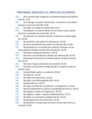 PRÉSTAMOS, NEGOCIOS Y EL TRATO DE LOS SIERVOS
230. No se puede exigir el pago de un préstamo después del séptimo
año (Dt. 15:2)
231. Sin embargo, se puede rehusar hacer un préstamo a los pobres
porque se acerca ese año (Dt. 15:9)
232. No negar la caridad a los pobres (Dt. 15:7)
233. No despedir a un Siervo hebreo con las manos vacías cuando
termina a su periodo de servicio (Dt. 15:13)
234. No apremiar a un deudor cuando se sabe que no puede pagar
(Ex. 22:24)
235. No prestarle a otro judío con intereses (Lv. 25:37)
236. No tomar prestado de otro judío con intereses (Dt. 23:20)
237. No participar en un acuerdo que involucre intereses, ya sea
como garantía, testigo o escritor del contrato (Ex. 22:24)
238. No dilatar el pago del salario (Lv. 19:13)
239. No tomar una prenda de un deudor por violencia (Dt. 24:10)
240. No guardar la prenda de un hombre pobre cuando la necesita
(Dt. 24:12)
241. No tomar ninguna prenda de una viuda (Dt. 24:17)
242. No tomar una prenda de ningún deudor si se gana la vida con
ella (Dt. 24:6)
243. Está prohibido raptar a un judío (Ex. 20:13)
244. No robar (Lv. 19:11)
245. No robar con violencia (Lv. 19:13)
246. No quitar una señal geográfica (Dt. 19:14)
247. No defraudar (Lv. 19:13)
248. No negar el recibo de un préstamo o un depósito (Lv. 19:11)
249. No jurar falsamente en cuanto a la propiedad de otro (Lv. 19:11)
250. No engañar a nadie en el negocio (Lv. 25:14)
251. No engañar a nadie ni siquiera verbalmente (Lv. 25:17)
252. No dañar a un extranjero verbalmente (Ex. 22:21)
253. No perjudicarlo en el comercio (Ex. 22:21)
254. No devolver un esclavo que ha huido a la tierra de Israel a su
amo (Dt. 23:16)
 