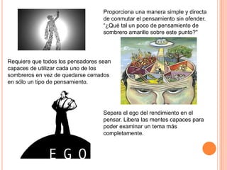Proporciona una manera simple y directa
de conmutar el pensamiento sin ofender.
“¿Qué tal un poco de pensamiento de
sombrero amarillo sobre este punto?"

Requiere que todos los pensadores sean
capaces de utilizar cada uno de los
sombreros en vez de quedarse cerrados
en sólo un tipo de pensamiento.

Separa el ego del rendimiento en el
pensar. Libera las mentes capaces para
poder examinar un tema más
completamente.

 