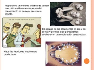 Proporciona un método práctico de pensar
para utilizar diferentes aspectos del
pensamiento en la mejor secuencia
posible.

Se escapa de los argumentos en pro y en
contra y permite a los participantes
colaborar en una exploración constructiva.

Hace las reuniones mucho más
productivas.

 