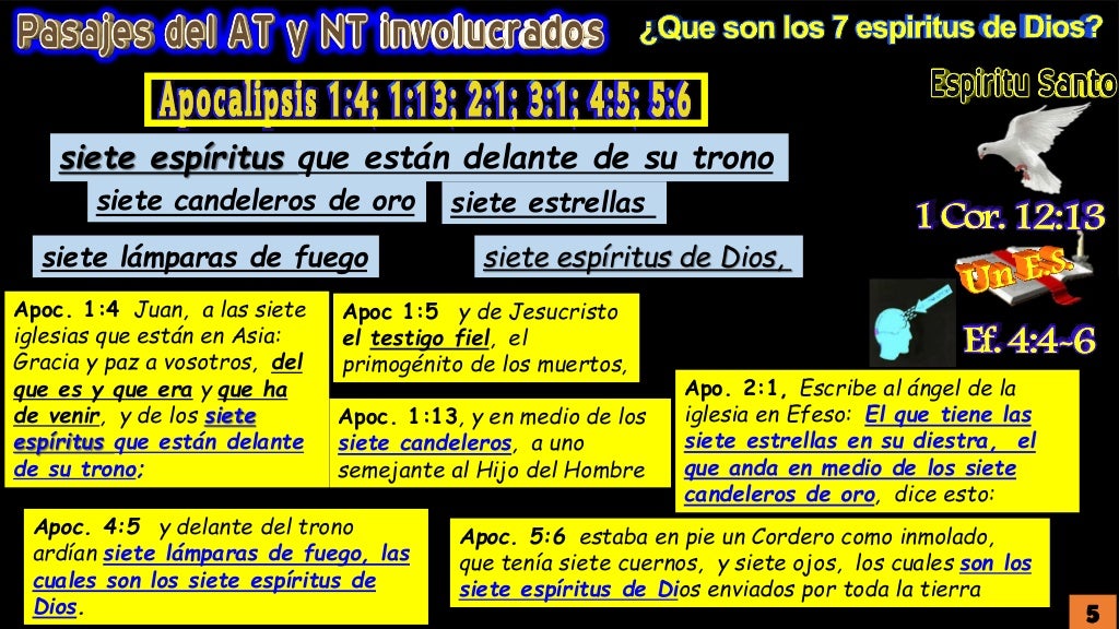 LOS 7 ESPIRITUS DE DIOS. ¿TIENE