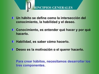 RINCIPIOS GENERALESp
Un hábito se define como la intersección del
conocimiento, la habilidad y el deseo.
Conocimiento, es entender qué hacer y por qué
hacerlo.
Habilidad, es saber cómo hacerlo.
Deseo es la motivación o el querer hacerlo.
Para crear hábitos, necesitamos desarrollar los
tres componentes.
 