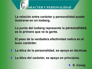 ARACTER Y PERSONALIDADc
La relación entre carácter y personalidad puede
ilustrarse en un iceberg.
La punta del iceberg representa la personalidad,
es lo primero que ve la gente.
El peso de la verdadera efectividad radica en el
buen carácter.
La ética de la personalidad, se apoya en técnicas.
La ética del carácter, se apoya en principios.
S. Covey
 