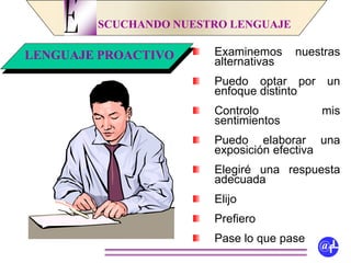SCUCHANDO NUESTRO LENGUAJE
Examinemos nuestras
alternativas
Puedo optar por un
enfoque distinto
Controlo mis
sentimientos
Puedo elaborar una
exposición efectiva
Elegiré una respuesta
adecuada
Elijo
Prefiero
Pase lo que pase
E
@fL
LENGUAJE PROACTIVO
 