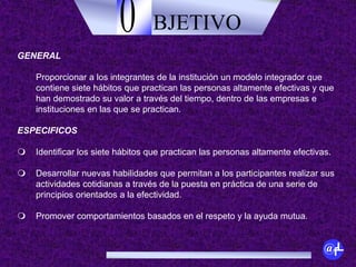 BJETIVOO
@fL
GENERAL
Proporcionar a los integrantes de la institución un modelo integrador que
contiene siete hábitos que practican las personas altamente efectivas y que
han demostrado su valor a través del tiempo, dentro de las empresas e
instituciones en las que se practican.
ESPECIFICOS
 Identificar los siete hábitos que practican las personas altamente efectivas.
 Desarrollar nuevas habilidades que permitan a los participantes realizar sus
actividades cotidianas a través de la puesta en práctica de una serie de
principios orientados a la efectividad.
 Promover comportamientos basados en el respeto y la ayuda mutua.
 