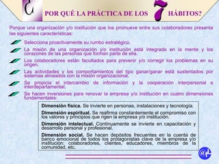 POR QUÉ LA PRÁCTICA DE LOS HÁBITOS?
Porque una organización y/o institución que los promueve entre sus colaboradores presenta
las siguientes características:
¿
@fL
Selecciona proactivamente su rumbo estratégico.
La misión de una organización y/o institución está integrada en la mente y los
corazones de las personas que forman parte de ella.
Los colaboradores están facultados para prevenir y/o corregir los problemas en su
origen.
Las actividades y los comportamientos del tipo ganar/ganar está sustentados por
sistemas alineados con la misión organizacional.
Se propicia el intercambio de información y la cooperación interpersonal e
interdepartamental.
Se hacen inversiones para renovar la empresa y/o institución en cuatro dimensiones
fundamentales:
Dimensión física. Se invierte en personas, instalaciones y tecnología.
Dimensión espiritual. Se reafirma constantemente el compromiso con
los valores y principios que rigen la empresa y/o institución.
Dimensión intelectual. Continuamente se invierte en capacitación y
desarrollo personal y profesional.
Dimensión social. Se hacen depósitos frecuentes en la cuenta de
banco emocional de todos los protagonistas clave de la empresa y/o
institución: colaboradores, clientes, educadores, miembros de la
comunidad, etc.
 