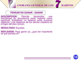 ANORAMA GENERAL DE LOS HABITOSP
@fL
PENSAR EN GANAR - GANAR
DESCRIPCION: Permite desarrollar una
mentalidad de abundancia tanto material como
espiritual. Establecer un balance entre nuestros
objetivos y los objetivos de los demás colabora en
el logro del bien común.
RESULTADO: Equidad.
REFLEXION: Para ganar yo, ¿qué tan importante
es que pierdas tú?
 