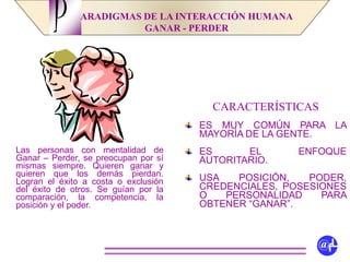 ARADIGMAS DE LA INTERACCIÓN HUMANA
GANAR - PERDER
CARACTERÍSTICAS
ES MUY COMÚN PARA LA
MAYORÍA DE LA GENTE.
ES EL ENFOQUE
AUTORITARIO.
USA POSICIÓN, PODER,
CREDENCIALES, POSESIONES
O PERSONALIDAD PARA
OBTENER “GANAR”.
P
@fL
Las personas con mentalidad de
Ganar – Perder, se preocupan por sí
mismas siempre. Quieren ganar y
quieren que los demás pierdan.
Logran el éxito a costa o exclusión
del éxito de otros. Se guían por la
comparación, la competencia, la
posición y el poder.
 