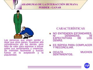 ARADIGMAS DE LA INTERACCIÓN HUMANA
PERDER - GANAR
CARACTERÍSTICAS
NO ENTIENDEN ESTÁNDARES,
NI DEMANDAS, NI
EXPECTATIVAS DE LOS
DEMÁS.
ES RÁPIDA PARA COMPLACER
Y RECONCILIAR.
OCULTA MUCHOS
SENTIMIENTOS.
P
@fL
Las personas que eligen perder y
dejar que otros ganen, muestran alta
consideración por los demás, pero
falta de valor para expresar o actuar
sobre sus sentimientos y creencias.
Se intimidan fácilmente y buscan
fuerza en la aceptación y la
popularidad.
 