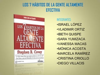 LOS 7 HÁBITOS DE LA GENTE ALTAMENTE
              EFECTIVA

                   INTEGRANTES:
                   •ISRAEL LÓPEZ
                   •VLADIMIR ORTIZ
                   •IBETH QUISPE
                   •SARA YUMIZACA
                   •VANESSA MACAS
                   •MÓNICA ACOSTA
                   •MARCELA RAMÍREZ
                   •CRISTINA CRIOLLO
                   •DIEGO VILLACIS
 