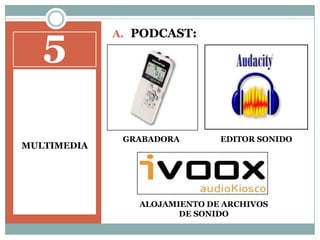 5MULTIMEDIAPODCAST:GRABADORAEDITOR SONIDOALOJAMIENTO DE ARCHIVOS DE SONIDO