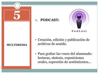 5MULTIMEDIAPODCAST:Creación, edición y publicación de archivos de sonido.Para grabar las voces del alumnado: lecturas, síntesis, exposiciones orales, expresión de sentimientos...