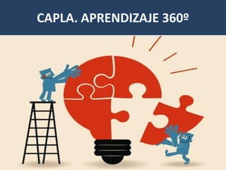 CAPLA. APRENDIZAJE 360º
 