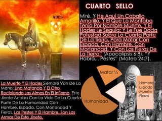 CUARTO   SELLOMiré, Y He Aquí Un Caballo Amarillo, Y El Que Lo Montaba Tenía Por Nombre Muerte, Y El Hades Le Seguía; Y Le Fue Dada Potestad Sobre La Cuarta Parte De La Tierra, Para Matar Con Espada, Con Hambre, Con Mortandad, Y Con Las Fieras De La Tierra” (Apocalipsis 6:8). “Y Habrá... Pestes” (Mateo 24:7). adesmuerteHambreEspadaMuerteFierasLa Muerte Y El Hades Siempre Van De La Mano; Una Matando Y El Otro Recibiendo Las Almas En El Infierno. Este Jinete Acaba Con La Vida De La Cuarta Parte De La Humanidad Con Hambre, Espada, Con Mortandad Y Fieras. Las Pestes Y El Hambre, Son Las Armas De Este Jinete.Humanidad