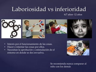 Laboriosidad vs inferioridad
6/7 años- 12 años
• Interés por el funcionamiento de las cosas.
• Hacer o intentar las cosas por ellos.
• Necesitan la aprobación y estimulación de el
entorno en donde se des envuelva.
Se recomienda nunca comparar al
niño con los demás
 