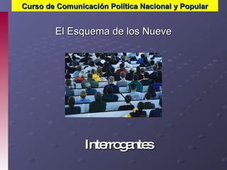 [object Object],Curso de Comunicación Política Nacional y Popular Interrogantes 