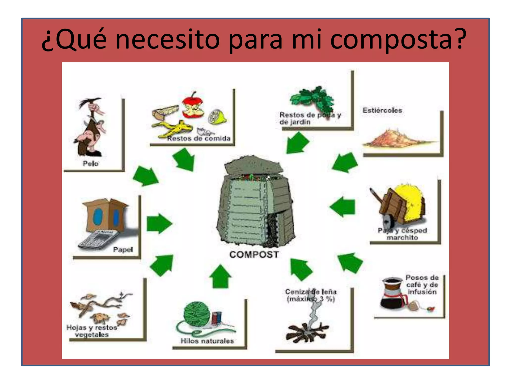 ¿Qué necesito para mi composta?
 
