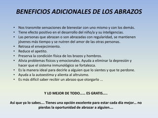 BENEFICIOS ADICIONALES DE LOS ABRAZOS
• Nos transmite sensaciones de bienestar con uno mismo y con los demás.
• Tiene efecto positivo en el desarrollo del niño/a y su inteligencias.
• Las personas que abrazan o son abrazadas con regularidad, se mantienen
jóvenes más tiempo y se nutren del amor de las otras personas.
• Retrasa el envejecimiento.
• Reduce el apetito.
• Preserva la condición física de los brazos y hombros.
• Alivia problemas físicos y emocionales. Ayuda a eliminar la depresión y
hacer que el sistema inmunológico se fortalezca.
• Es la manera ideal para decirle a alguien que lo sientes y que te perdone.
• Ayuda a la autoestima y alienta al altruismo.
• Es más difícil saber recibir un abrazo que otorgarlo ...
Y LO MEJOR DE TODO…… ES GRATIS…..
Así que ya lo sabes…. Tienes una opción excelente para estar cada día mejor… no
pierdas la oportunidad de abrazar a alguien….

 