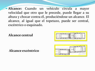  Alcance: Cuando un vehículo circula a mayor
velocidad que otro que le precede, puede llegar a su
altura y chocar contra él, produciéndose un alcance. El
alcance, al igual que el topetazo, puede ser central,
excéntrico o esquinado.
Alcance central
Alcance excéntrico
 