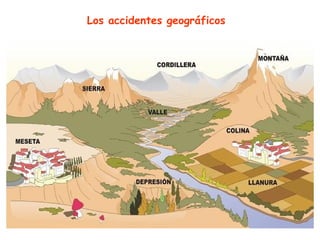 Los accidentes geográficos
 