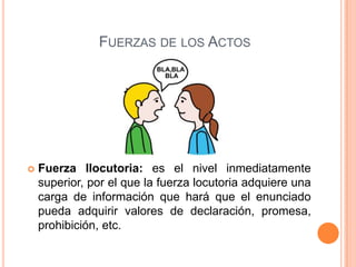 FUERZAS DE LOS ACTOS
 Fuerza Ilocutoria: es el nivel inmediatamente
superior, por el que la fuerza locutoria adquiere una
carga de información que hará que el enunciado
pueda adquirir valores de declaración, promesa,
prohibición, etc.
 