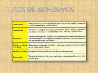 Los Adhesivos