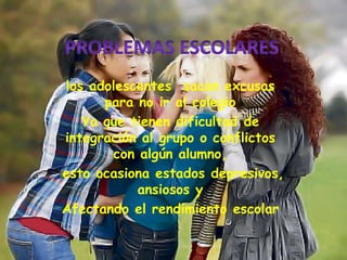 los adolescentes sacan excusas
para no ir al colegio
Ya que tienen dificultad de
integración al grupo o conflictos
con algún alumno,
esto ocasiona estados depresivos,
ansiosos y
Afectando el rendimiento escolar
 