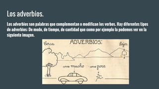 Los adverbios.
Los adverbios son palabras que complementan o modifican los verbos. Hay diferentes tipos
de adverbios: De modo, de tiempo, de cantidad que como por ejemplo la podemos ver en la
siguiente imagen.
 