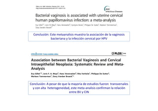 Conclusión: Este metaanalisis muestra la asociación de la vaginosis
bacteriana y la infección cervical por HPV
Conclusión: A pesar de que la mayoria de estudios fueron transversales
y con alta heterogeneidad, este meta-analisis confirman la relación
entre BV y CIN
 