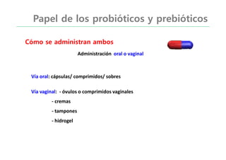 Hábitat
cuerpo
Predominando Phyla
Boca Firmicutes (por ejemplo, Streptococcus ) > Proteobacteria
(por ejemplo, Haemophilus ), Bacteroidetes (por ejemplo,
Prevotella )
Intestino Bacteroidetes (por ejemplo, Bacteroides ), Firmicutes (por
ejemplo, Streptococcus )
Piel Actinobacteria (por ejemplo, Propionibacterium ) > Firmicutes
(por ejemplo, Staphylococcus )
Vagina Firmicutes (por ejemplo, Lactobacillus )
La Micobiota urogenital aporta el 9% de todo el microbioma humano comparado con el
tracto gastrointestinal, que representa el 29% del total
( Peterson et al., 2009 ).
 