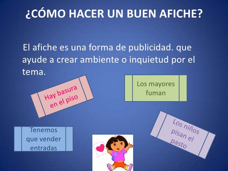 Los Afiches