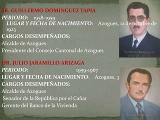 SR. GUILLERMO DOMINGUEZ TAPIA
PERIODO: 1958-1959
LUGAR Y FECHA DE NACIMIENTO: Azogues, 12 de octubre de
1923
CARGOS DESEMPEÑADOS:
Alcalde de Azogues
Presidente del Consejo Cantonal de Azogues
DR. JULIO JARAMILLO ARIZAGA
PERIODO: 1959-1967
LUGAR Y FECHA DE NACIMIENTO: Azogues, 3 de abril de 1922
CARGOS DESEMPEÑADOS:
Alcalde de Azogues
Senador de la República por el Cañar
Gerente del Banco de la Vivienda
 