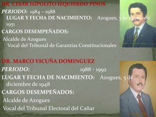 DR. CESAR HIPOLITO IZQUIERDO PINOS
PERIODO: 1984 – 1988
LUGAR Y FECHA DE NACIMIENTO: Azogues, 3 de agosto de
1951
CARGOS DESEMPEÑADOS:
Alcalde de Azogues
Vocal del Tribunal de Garantías Constitucionales
DR. MARCO VICUÑA DOMINGUEZ
PERIODO: 1988 - 1992
LUGAR Y FECHA DE NACIMIENTO: Azogues, 5 de
diciembre de 1948
CARGOS DESEMPEÑADOS:
Alcalde de Azogues
Vocal del Tribunal Electoral del Cañar
 