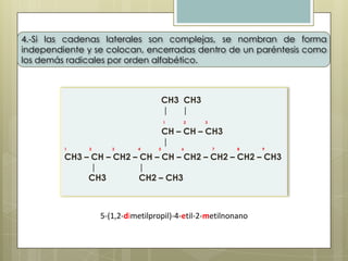 4.-Si las cadenas laterales son complejas, se nombran de forma
independiente y se colocan, encerradas dentro de un paréntesis como
los demás radicales por orden alfabético.



                                      CH3 CH3
                                      |   |
                                      1   2     3

                                      CH – CH – CH3
                                      |
         1    2      3      4     5       6         7    8     9

         CH3 – CH – CH2 – CH – CH – CH2 – CH2 – CH2 – CH3
               |          |
              CH3         CH2 – CH3



                  5-(1,2-dimetilpropil)-4-etil-2-metilnonano
 
