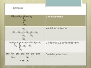 Ejemplos


                                       3-metilpentano




                                       4-etil-2,4-metilexano




                                       3-isopropil-2,5-dimetilheptano



CH3 – CH – CH2 –CH2 – CH – CH2 –C H3   5-etil-2-metiloctano
     CH3             CH2
               CH3 – CH2
 