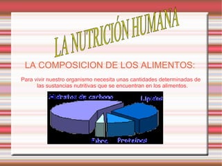 LA COMPOSICION DE LOS ALIMENTOS:   Para vivir nuestro organismo necesita unas cantidades determinadas de las sustancias nutritivas que se encuentran en los alimentos .  LA NUTRICIÓN HUMANA  