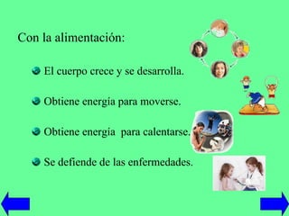 Con la alimentación: El cuerpo crece y se desarrolla. Obtiene energía para moverse. Obtiene energía  para calentarse. Se defiende de las enfermedades. 