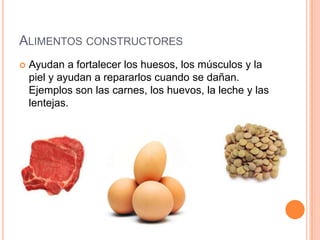 ALIMENTOS CONSTRUCTORES
   Ayudan a fortalecer los huesos, los músculos y la
    piel y ayudan a repararlos cuando se dañan.
    Ejemplos son las carnes, los huevos, la leche y las
    lentejas.
 