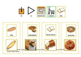 Autor de pictogramas: Sergio Palao Procedencia:http://catedu.es/araasac/ Licencia:CC(BY-NC-CA) 
Autora: Mar Vieites 
 