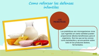 Como reforzar las defensas
infantiles
Los prebióticos son microrganismos vivos
que ingeridos en cierta cantidad pueden
proporcionar efectos beneficiosos para el
organismo. Son los que se los conoce
como lactobacilos y se encuentran sobre
todo en los productos lácteos,
fermentados.
 