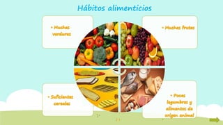Hábitos alimenticios
 