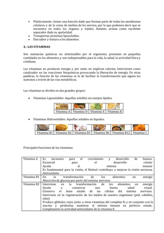  Plásticamente, tienen una función dado que forman parte de todas las membranas
celulares y de la vaina de mielina de los nervios, por lo que podemos decir que se
encuentra en todos los órganos y tejidos. Aislante, actúan como excelente
separador dada su apolaridad.
 Transportan proteínas liposolubles.
 Dan sabor y textura a los alimentos.
4.- LAS VITAMINAS
Son sustancias químicas no sintetizables por el organismo, presentes en pequeñas
cantidades en los alimentos y son indispensables para la vida, la salud, la actividad física y
cotidiana.
Las vitaminas no producen energía y por tanto no implican calorías. Intervienen como
catalizador en las reacciones bioquímicas provocando la liberación de energía. En otras
palabras, la función de las vitaminas es la de facilitar la transformación que siguen los
sustratos a través de las vías metabólicas.
Las vitaminas se dividen en dos grandes grupos:
 Vitaminas Liposolubles: Aquellas solubles en cuerpos lípidos.
Vitamina A Vitamina D Vitamina E Vitamina K
 Vitaminas Hidrosolubles: Aquellas solubles en líquidos.
Vitamina B1 Vitamina B2 Vitamina B3 Vitamina B6 Vitamina B12 Vitamina C
Principales funciones de las vitaminas:
Vitamina A Es necesaria para el crecimiento y desarrollo de huesos.
Escencial para el desarrollo celular
Ayuda al sistema inmune
Es fundamental para la visión, el Retinol contribuye a mejorar la visión nocturna
Antioxidante
Vitamina B1 En la transformación de los alimentos en energía
Absorción de glucosa por parte del sistema nervioso
Vitamina B2 Interviene en la transformación de los alimentos en energía
Ayuda a conservar una buena salud visual.
Conserva el buen estado de las células del sistema nervioso.
Interviene en la regeneración de los tejidos de nuestro organismo (piel, cabellos,
uñas)
Produce glóbulos rojos junto a otras vitaminas del complejo B, y en conjunto con la
niacina y piridoxina mantiene al sistema inmune en perfecto estado.
Complementa la actividad antioxidante de la vitamina E.
 
