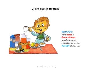 Prof. Víctor Jhony Caro Rituay
¿Para qué comemos?
RECUERDA:
Para crecer y
desarrollarnos
saludablemente
necesitamos ingerir
BUENOS alimentos.