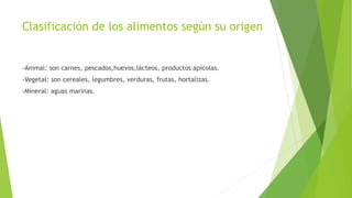 Clasificación de los alimentos según su origen
-Animal: son carnes, pescados,huevos,lácteos, productos apícolas.
-Vegetal: son cereales, legumbres, verduras, frutas, hortalizas.
-Mineral: aguas marinas.
 