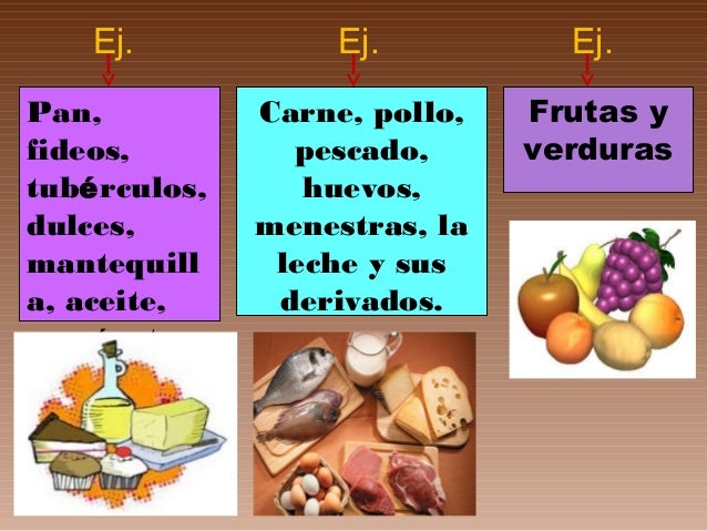Los alimentos según su función Los alimentos según su función