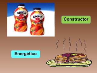 Constructor
Energético