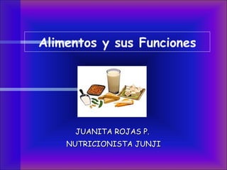 Alimentos y sus Funciones JUANITA ROJAS P.  NUTRICIONISTA JUNJI 