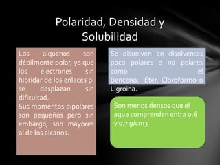 Polaridad, Densidad y
                 Solubilidad
Los      alquenos     son    Se disuelven en disolventes
débilmente polar, ya que     poco polares o no polares
los     electrones     sin   como                     el
hibridar de los enlaces pi   Benceno, Éter, Cloroformo o
se      desplazan      sin   Ligroina.
dificultad.
Sus momentos dipolares        Son menos densos que el
son pequeños pero sin         agua comprenden entra 0.6
embargo, son mayores          y 0.7 g/cm3
al de los alcanos.
 
