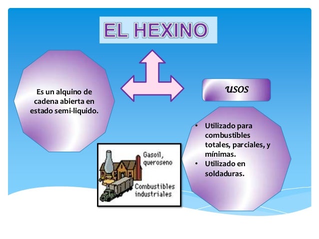 Los alquinos diapositivas